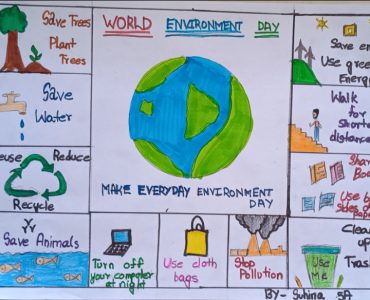 Suhina_s Poster on World Environment Day
