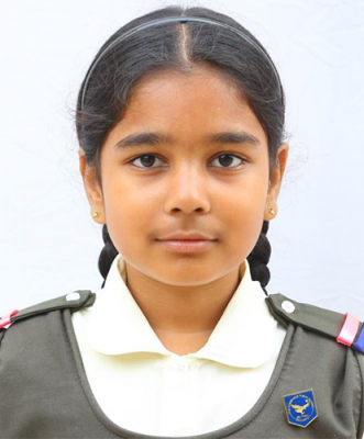 Devanshi Shukla Devanshi Shukla