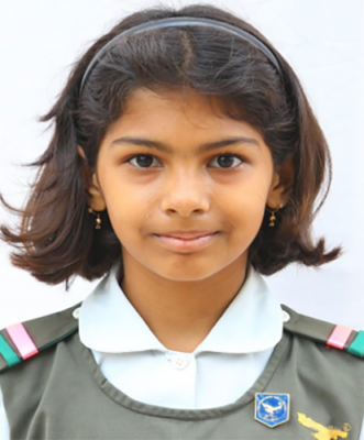 Jivika Raheja Jivika Raheja