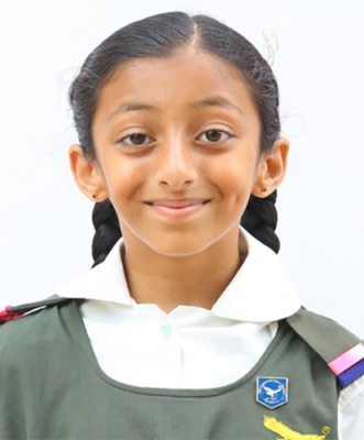 Karthika Madiraju Karthika Madiraju