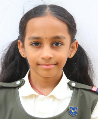 Rithya Chandra Ramagiri Rithya Chandra Ramagiri