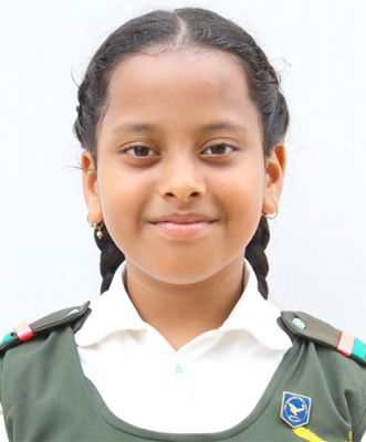 Riya Ishi Maron Rontala Riya Ishi Maron Rontala